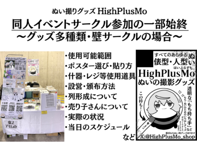  ・使用可能範囲 ・ポスター選び・貼り方 ・什器・レジ等使用道具 ・設営・頒布方法 ・列形成について ・売り子さんについて ・実際の状況 ・当日のスケジュール などを書き記します。